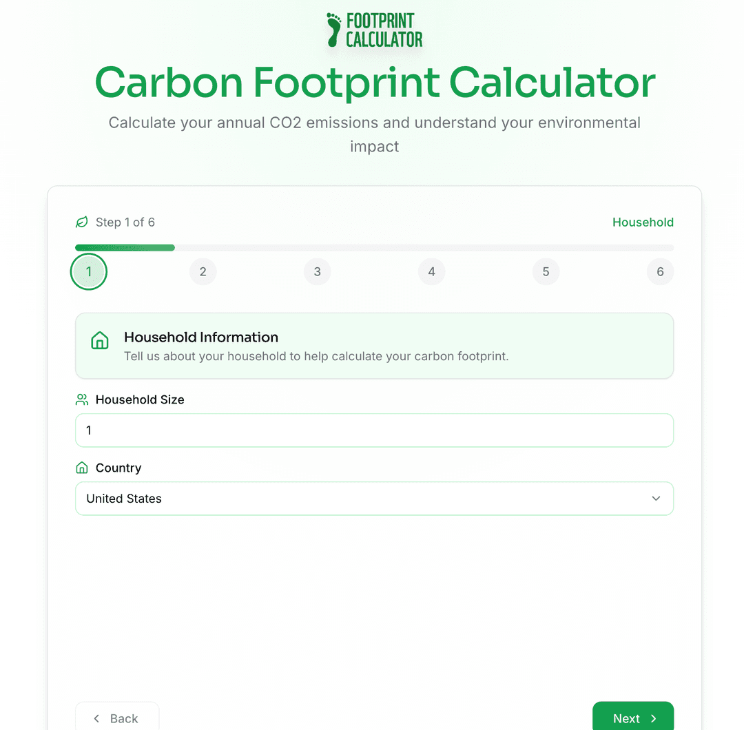 Carbon Co2 Calculator